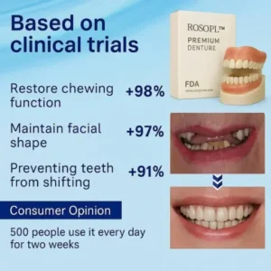 ROSOPL™ – Premium Denture