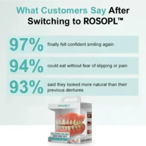 ROSOPL™ Advanced Customized Full Denture Set