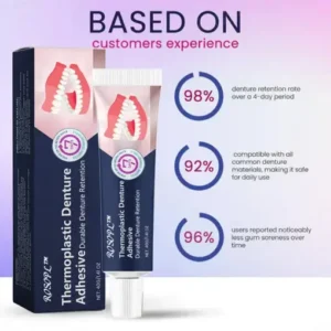 ROSOPL® Thermoplastic Denture Adhesive