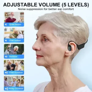 ROSOPL Bluetooth Rechargeable OTC Hearing Aids