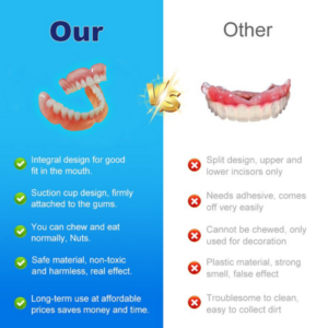 ROSOPL™ Multi-Functional Shaping Silicone Denture Set (Copy)