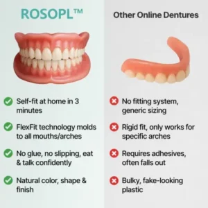 ROSOPL™Dentures