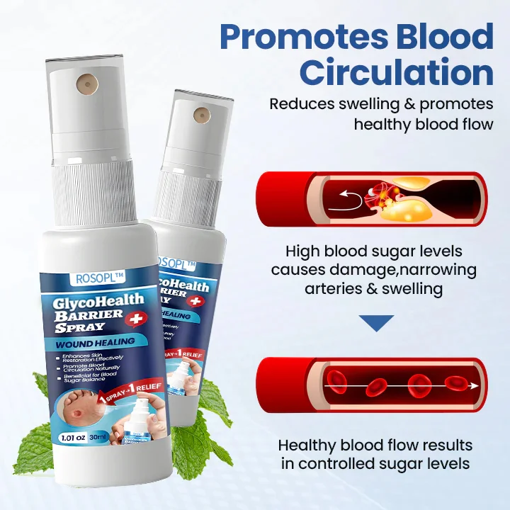 ROSOPL® GlycoHealth Barrier Spray - Image 3